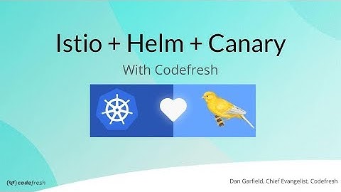Canary Deployment with Helm, Istio, and Codefresh