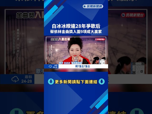 拚金曲獎! 白冰冰睽違28年爭歌后 蔡依林入圍9項大贏家－民視新聞