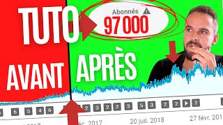  COMMENT avoir beaucoup d'abonnés sur YOUTUBE (TUTO / Retour d'expérience)