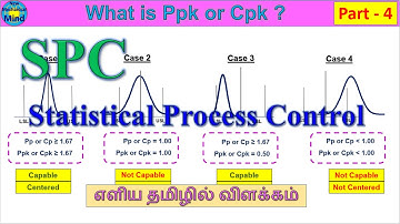SPC | Part - 4 | Statistical Process Control | Ppk or Cpk | ௭ளிய தமிழ் விளக்கம்