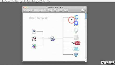 Compressor 3.5 105: Using Compressor Templates - 04. The Compressor Workflows