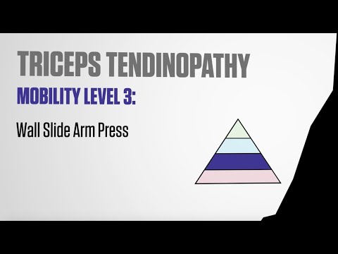 climbing colombia Climbing Triceps Tendinopathy - Wall Slide