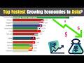 Asia’s Fastest Growing Economies Ranked (1980–2026)