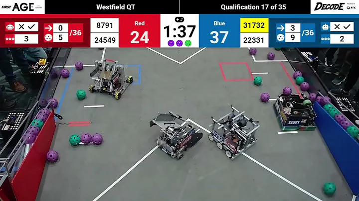 IN FTC 2025-2026 Westfield Qualifier Match 17