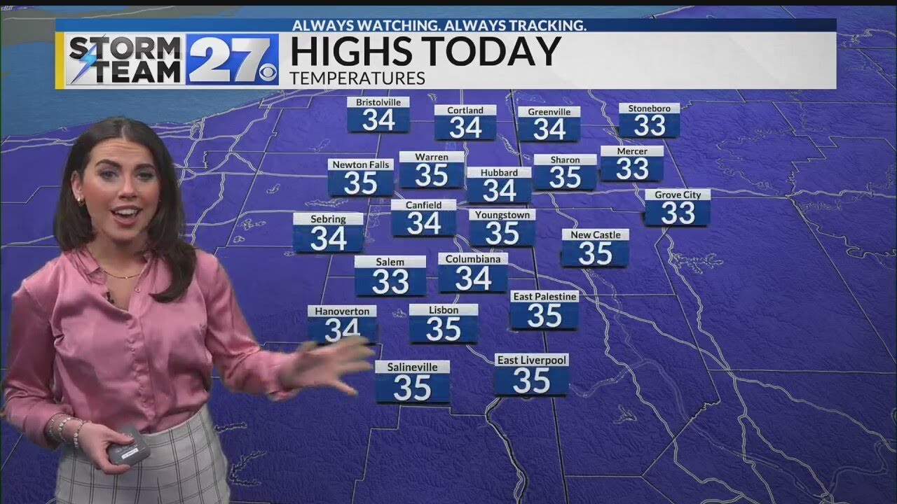 Lake effect snow tonight into Saturday - YouTube