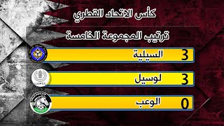 السيليه يفوز على لوسيل بهدف نظيف في كأس الإتحاد القطري تعرف على ترتيب المجموعات بعد مباريات الجولة 2