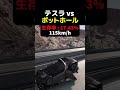 どのくらい速く走れば、テスラ・モデルYはこのポットホールを越えられるでしょうか