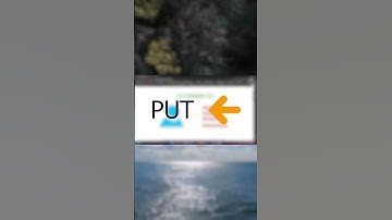 AWS Cloud: The best ways to use Cognito and DynamoDB with AWS services.