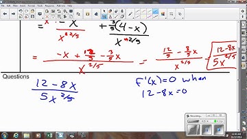 Calc 3.1 Maximum and Minimum Values