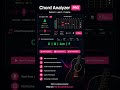 #guitar