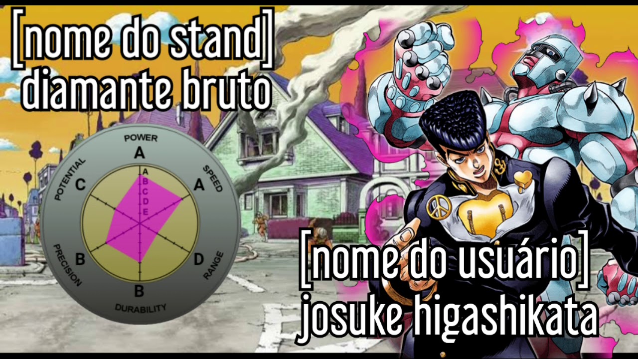 jojo parte 4 diamond is unbreakable, mas os stands tem nomes de músicas