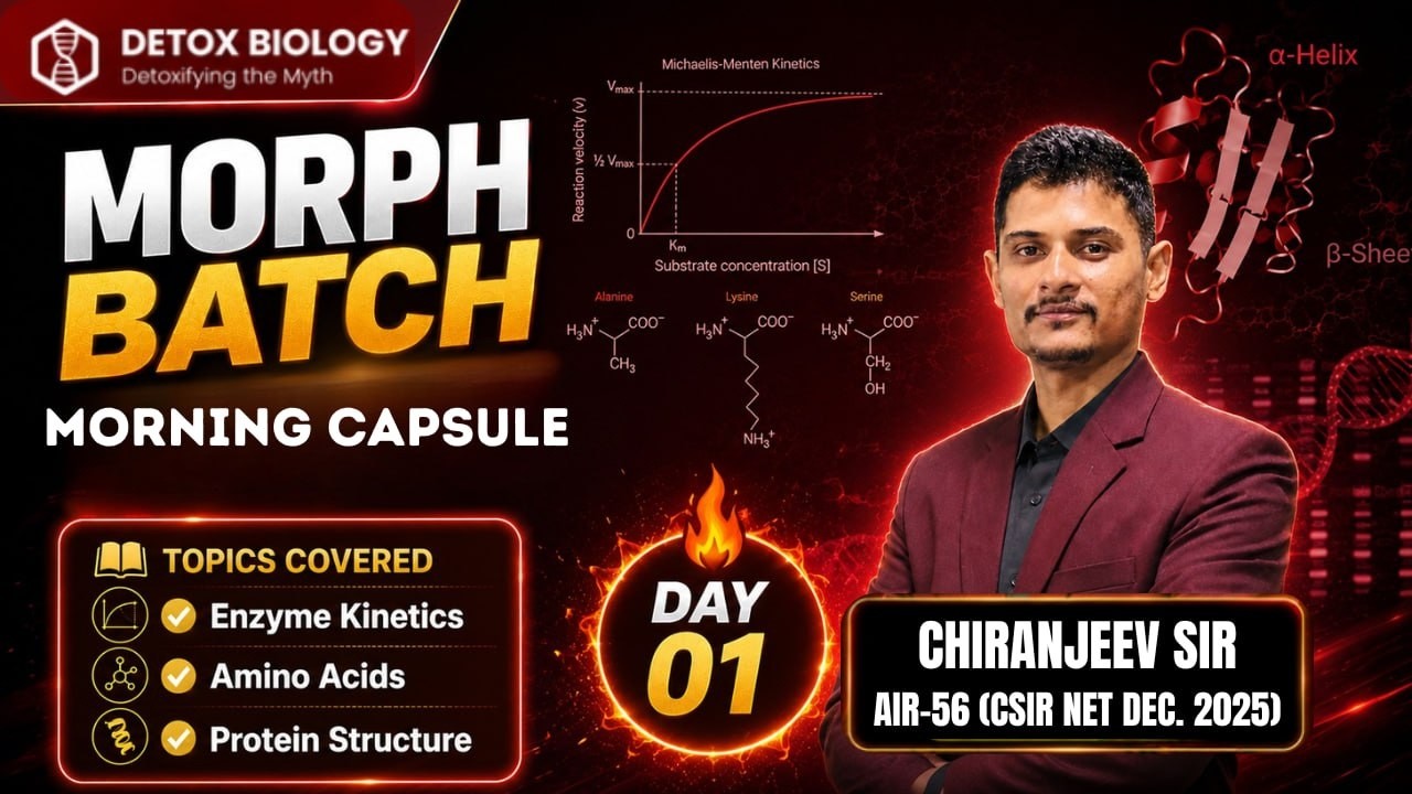 CSIR NET June 2026 | Stop Studying Biochem Blindly! | Morph Batch Day 1 | SECTION-C TARGETED