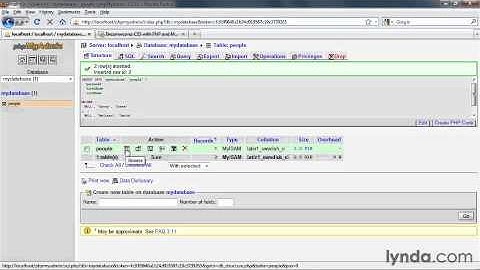 adshoker.com - Adding data in phpMyAdmin (DW CS5 PHP & MySql)