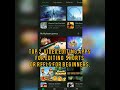 FREE VIDEO EDITNG APPS FOR EDITING LIKE A PRO!-2🤐🤐#SHORTS#GOOGLE#TechoYapa#YTSHORTS#free#VideoEditng
