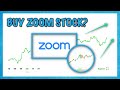 TIME TO BUY ZOOM STOCK? - Huge Gains