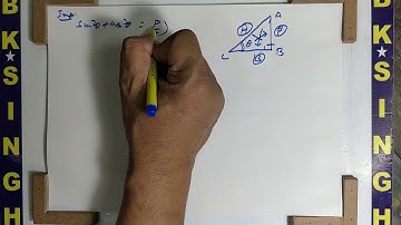 TRIGONOMETRY FORMULAE :QUICK REVISION: BY BK SINGH FOR CLASS 10 CBSE/ 22 FORMULAE IN 16 MUNUTES
