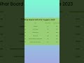 12th class arts topper Bihar board #12th #shortvideo  #youtubeshorts #bihar #result #bseb