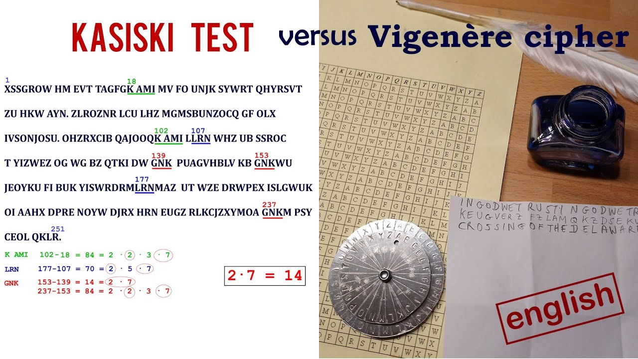 Криптоанализ: взлом шифртекста Виженера с помощью теста Касиски