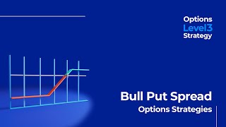 Understanding Credit Spreads for Bullish Moves