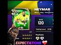 NEYMAR IS BACK🔥🤣 #eafc24 #fcmobile #fifa #shorts