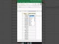 Remove decimals from numbers with this simple formula in excel. #excel #shorts #viral