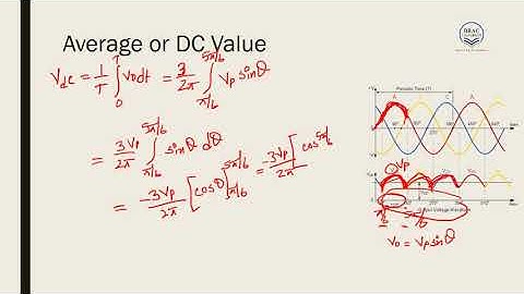 Lecture 17 - 3𝜑 Uncontrolled Rectifier