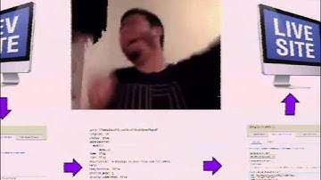 DrupalCon Los Angeles 2015: Drupal 8 CMI on Managed Workflow