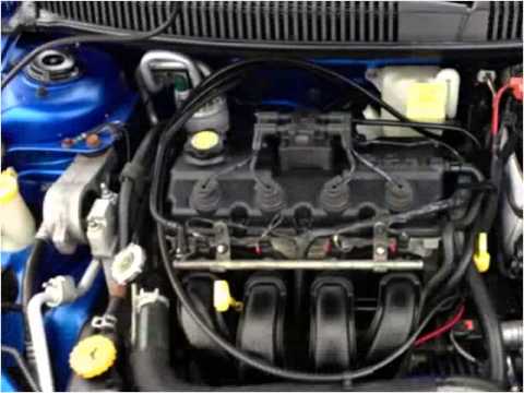 Automotive Network Croydon