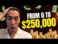 Google Ads Scaling Strategy: $0 to $250K in 120 Days (Full Breakdown)