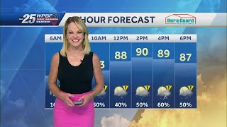 Impact heat and storms continue for South Florida