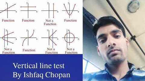 Vertical line test for functions// Class 11th & 12th/ Ishfaq Chopan