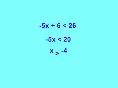 Basic SAT Math Review