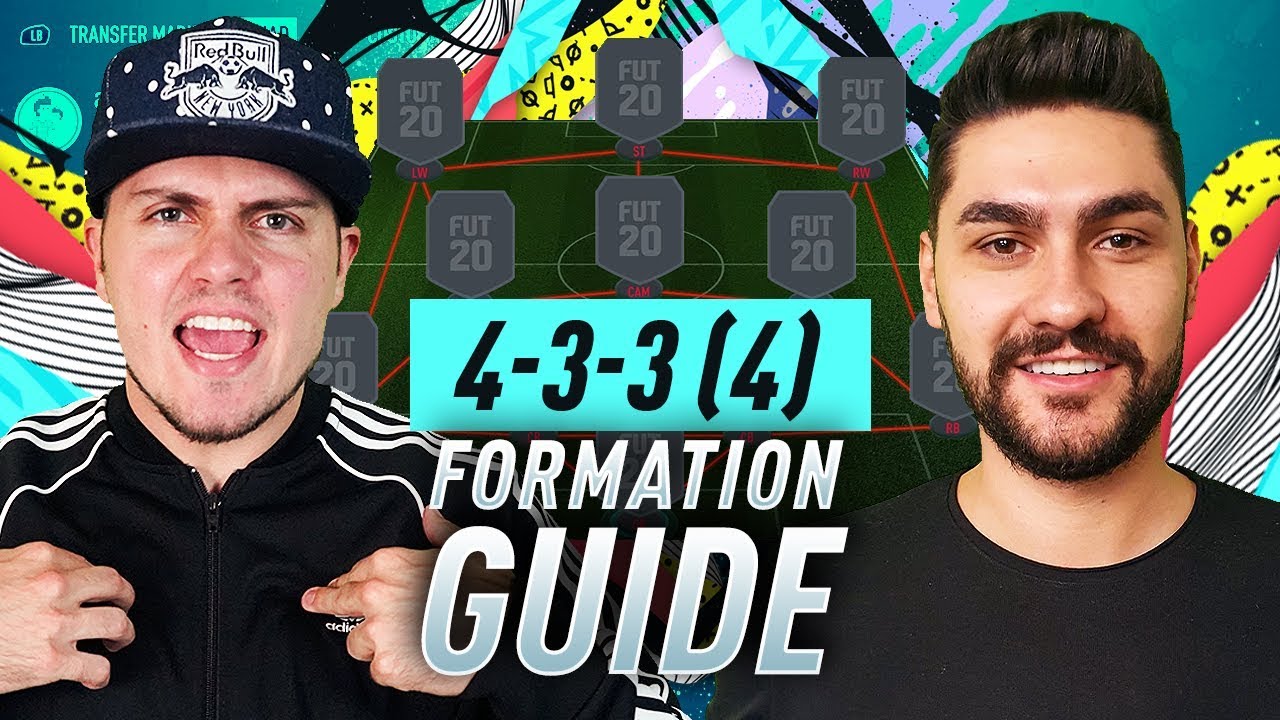 BEST PRESSURE FORMATION IN FIFA 20 ULTIMATE TEAM - THE 433(4) GUIDE