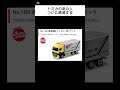 【悲報】トミカのあの人、ついに絶滅する。No.40 消防活動二輪車 クイックアタッカー・No.106 ホンダ CT125・ハンターカブ・No.115 ホンダ FU655 ラッキー