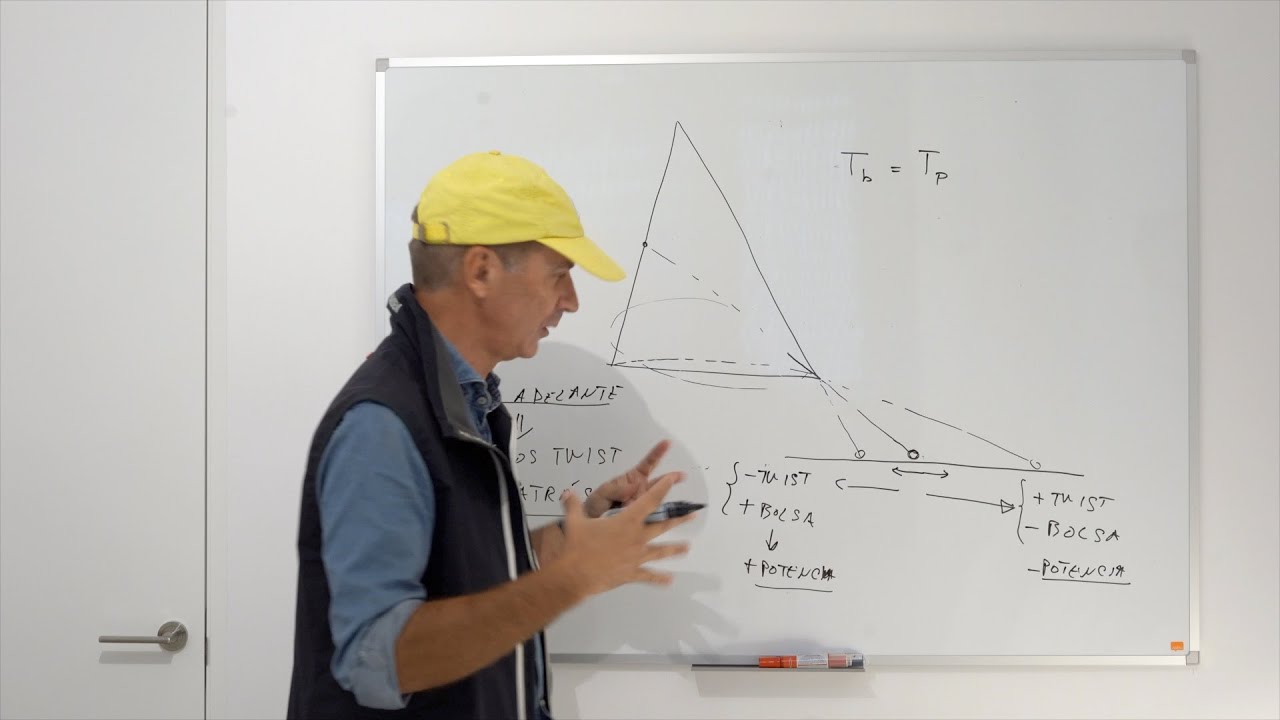 Carro de mayor y genova en la practica