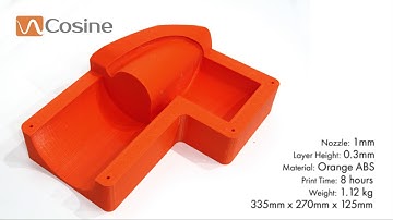 3D Printed Sand Casting Pattern (Core Box)