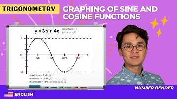 PRECALULUS: Graphing of Sine and Cosine Functions