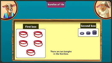 Class 2 Maths Chapter 4 