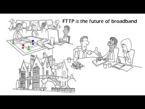 Fibre Broadband Explained (FTTP, FTTC & Cable)