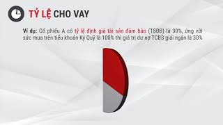 [TCBS] Hướng dẫn Vay ký quỹ trên hệ thống TCInvest