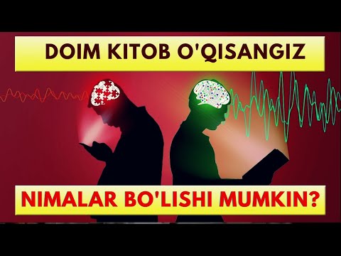 Video: Kitob Haqida Nutq Insholarini Qanday Yozish Kerak