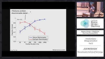 Lecture 7.2: Josh McDermott - Introduction to Audition, Part 2
