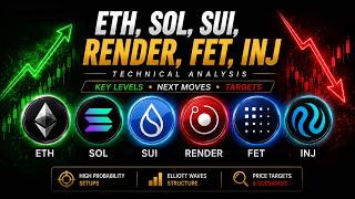 ETH, SOL, SUI, RENDER, FET & INJ | Altcoins Crypto Market Price Analysis Today