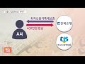 전북은행 예대 금리차 ´최고´.. 이자 장사 논란 | 전주MBC 221130 방송