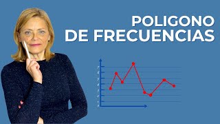 ESTADÍSTICA 📊 Polígono de Frecuencias (FÁCIL Y RÁPIDO) 🔥 PASO A PASO