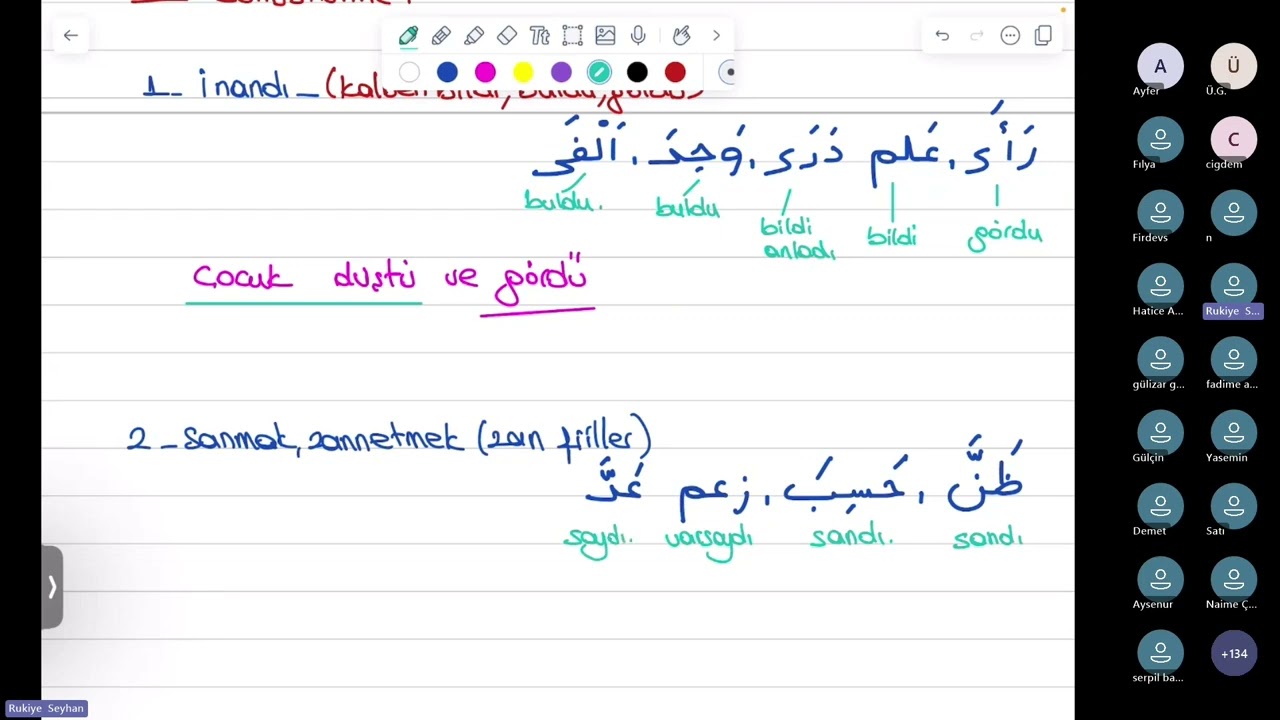 Orta Seviye İki Meful Alan Fiiller #ilahiyat #arapça #nasb