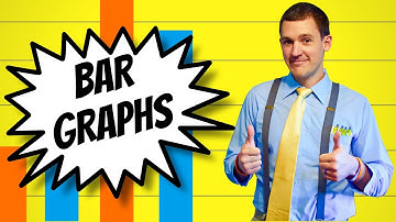 Bar Graphs from 2nd Grade Math Made Easy - Even in Preschool!