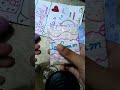 #reelsvideo #Gift for best friend 🎁🎁🎁 long video coming soon