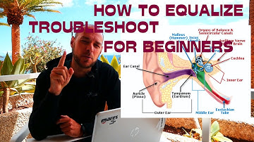 How to Equalize Troubleshoot for beginners