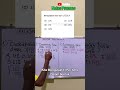 Akar dan % ,, masih bnyk yg keliru..#kelaspranses #trending #matematikadasar